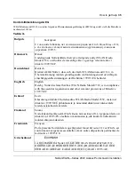 Preview for 35 page of Nortel 2332 Series Quick Installation