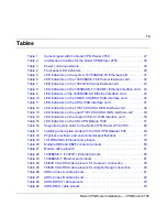 Preview for 13 page of Nortel 2750 Installation Manual