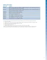 Preview for 9 page of Nortel 425-24T Brochure