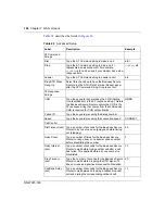 Preview for 126 page of Nortel BSR252 Configuration - Basics