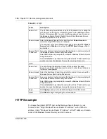 Preview for 334 page of Nortel BSR252 Configuration - Basics