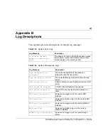 Preview for 431 page of Nortel BSR252 Configuration - Basics