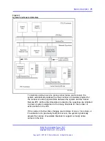 Preview for 23 page of Nortel Communication Server 100 Manual