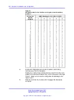 Preview for 90 page of Nortel Communication Server 100 Manual