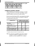 Preview for 16 page of Nortel Companion MICS-XC Installation Manual