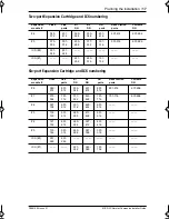 Preview for 23 page of Nortel Companion MICS-XC Installation Manual