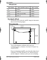 Preview for 28 page of Nortel Companion MICS-XC Installation Manual