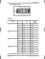 Preview for 33 page of Nortel Companion MICS-XC Installation Manual