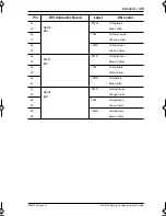 Preview for 35 page of Nortel Companion MICS-XC Installation Manual