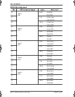 Preview for 36 page of Nortel Companion MICS-XC Installation Manual