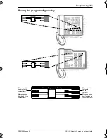 Preview for 57 page of Nortel Companion MICS-XC Installation Manual