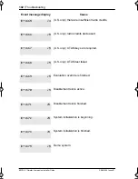 Preview for 108 page of Nortel Companion MICS-XC Installation Manual