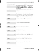 Preview for 111 page of Nortel Companion MICS-XC Installation Manual