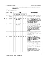 Preview for 38 page of Nortel DualMode 800 Maintenance Manual