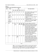 Preview for 39 page of Nortel DualMode 800 Maintenance Manual