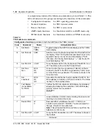 Preview for 46 page of Nortel DualMode 800 Maintenance Manual