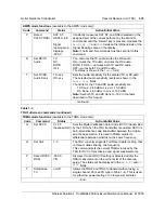 Preview for 49 page of Nortel DualMode 800 Maintenance Manual