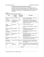 Preview for 54 page of Nortel DualMode 800 Maintenance Manual