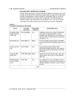 Preview for 56 page of Nortel DualMode 800 Maintenance Manual