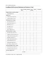 Preview for 72 page of Nortel DualMode 800 Maintenance Manual