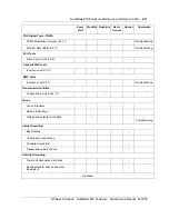 Preview for 73 page of Nortel DualMode 800 Maintenance Manual