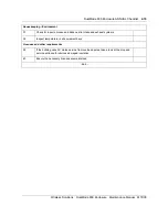 Preview for 81 page of Nortel DualMode 800 Maintenance Manual