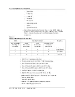 Preview for 84 page of Nortel DualMode 800 Maintenance Manual