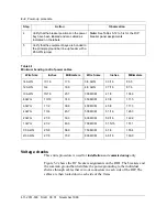 Preview for 92 page of Nortel DualMode 800 Maintenance Manual