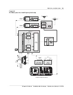 Preview for 97 page of Nortel DualMode 800 Maintenance Manual