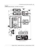 Preview for 99 page of Nortel DualMode 800 Maintenance Manual