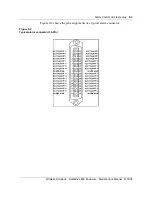 Preview for 115 page of Nortel DualMode 800 Maintenance Manual