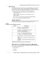 Preview for 125 page of Nortel DualMode 800 Maintenance Manual