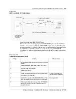 Preview for 129 page of Nortel DualMode 800 Maintenance Manual