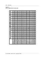 Preview for 146 page of Nortel DualMode 800 Maintenance Manual