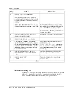 Preview for 156 page of Nortel DualMode 800 Maintenance Manual