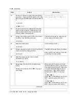 Preview for 170 page of Nortel DualMode 800 Maintenance Manual