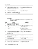 Preview for 174 page of Nortel DualMode 800 Maintenance Manual