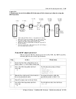 Preview for 179 page of Nortel DualMode 800 Maintenance Manual