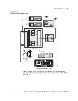 Preview for 185 page of Nortel DualMode 800 Maintenance Manual