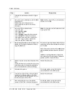 Preview for 186 page of Nortel DualMode 800 Maintenance Manual