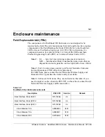 Preview for 191 page of Nortel DualMode 800 Maintenance Manual