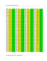 Preview for 206 page of Nortel DualMode 800 Maintenance Manual