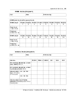 Preview for 211 page of Nortel DualMode 800 Maintenance Manual