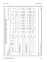 Preview for 189 page of Nortel Express Call Center User Manual