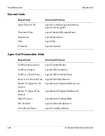 Preview for 240 page of Nortel Express Call Center User Manual