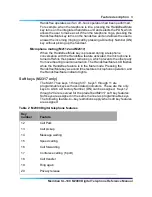 Preview for 32 page of Nortel M2018 Reference Manual