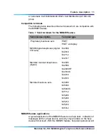 Preview for 40 page of Nortel M2018 Reference Manual