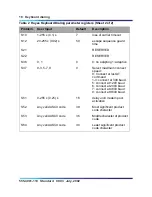 Preview for 85 page of Nortel M2018 Reference Manual