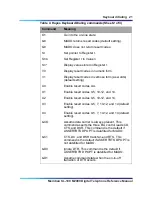 Preview for 88 page of Nortel M2018 Reference Manual