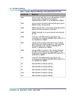 Preview for 89 page of Nortel M2018 Reference Manual